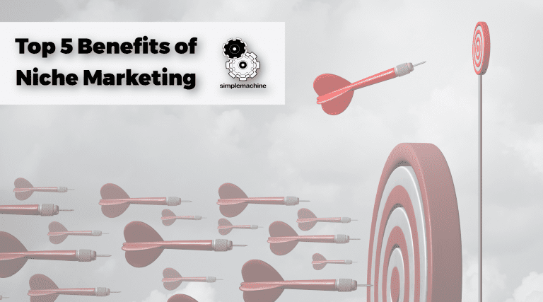 Niche Marketing | Simplemachine