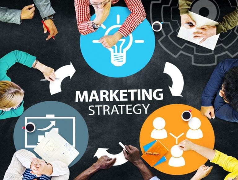 Online Marketing Strategy