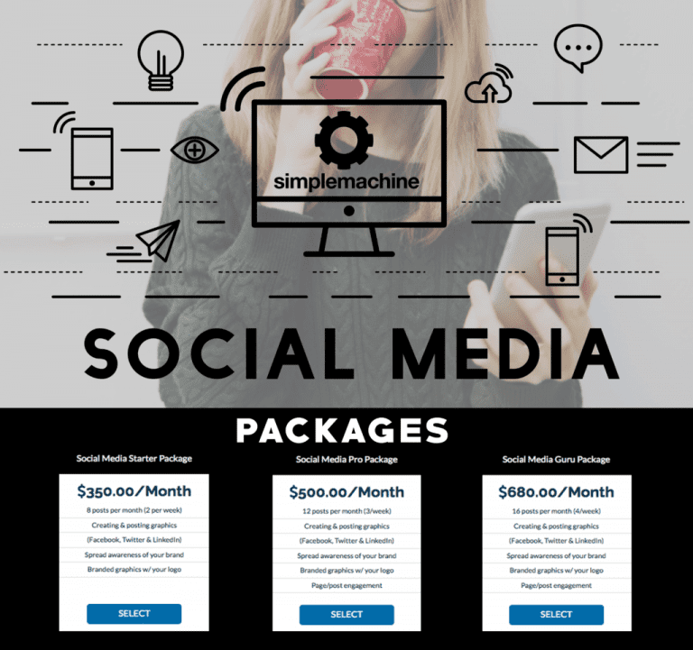 Social Media Packages | Arkansas Online Marketing