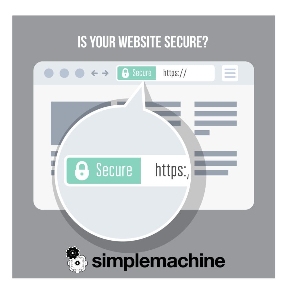 Website Security | Marketing Blog