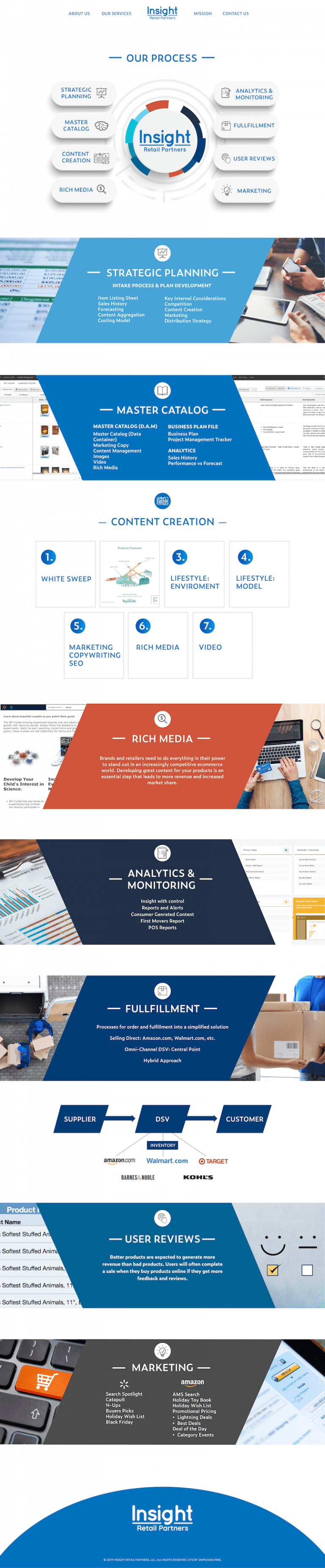 Insight Retail Partners | Simplemachine | Web Design Portfolio